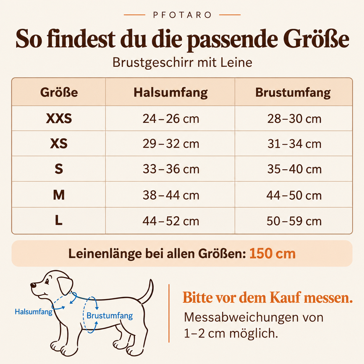 Deutsche Größentabelle für das Brustgeschirr, XXS bis L