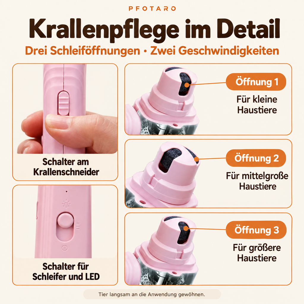 Krallenschneider: deutsche Erklärung der Schalter und Schleiföffnungen