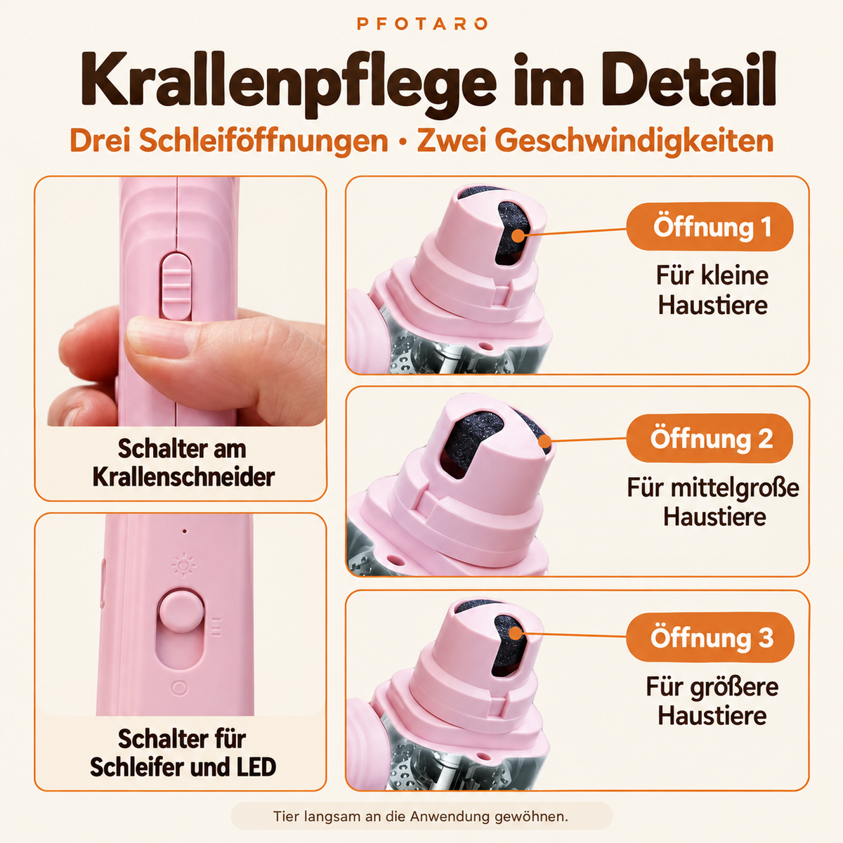 Krallenschneider: deutsche Erklärung der Schalter und Schleiföffnungen