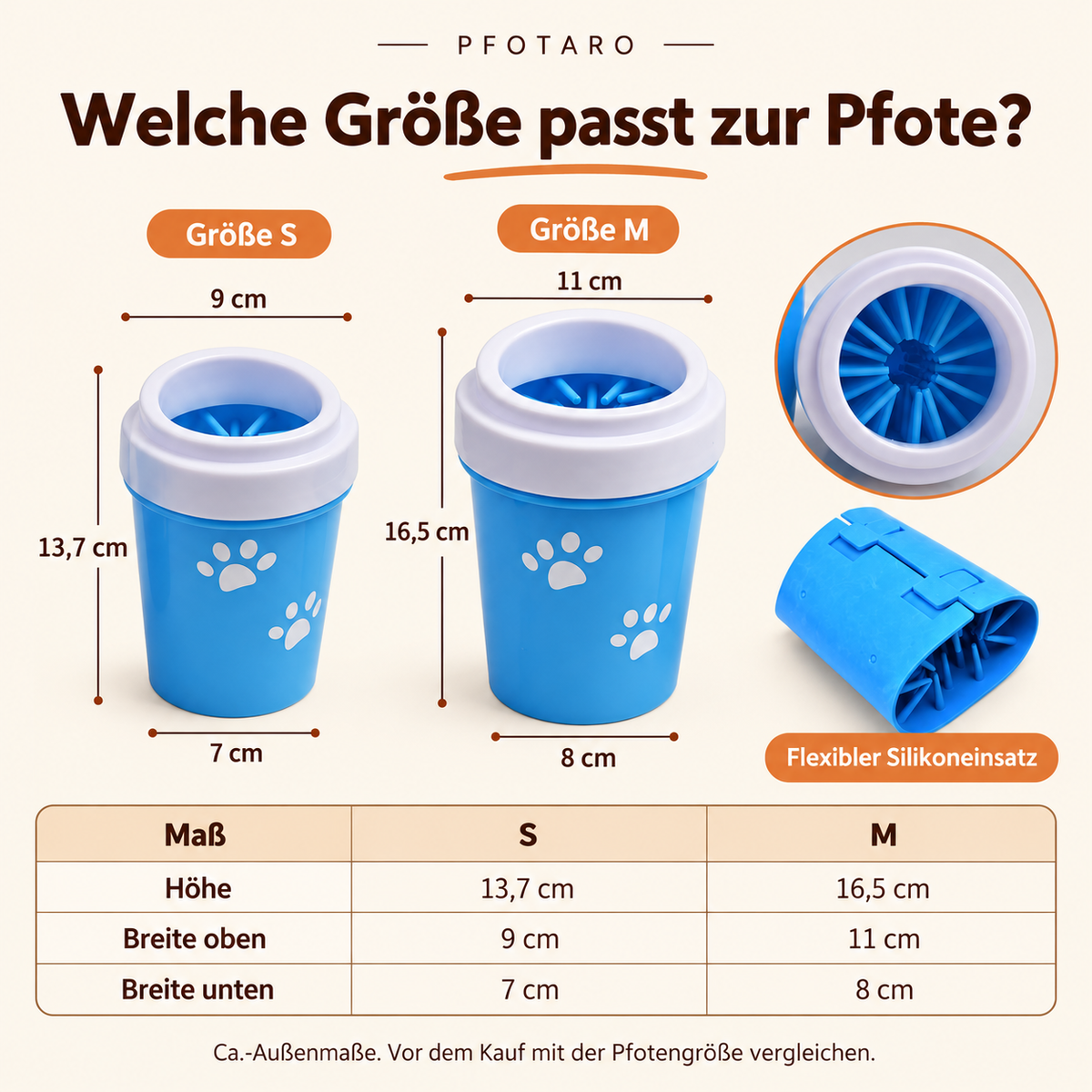 Pfotenwaschbecher: Außenmaße von Größe S und M sowie Silikoneinsatz